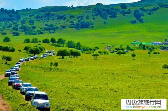 准备西北自驾游，预算2-3万适合配哪些摄影器材？