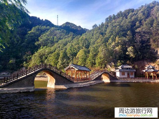 什么样的乡村适合发展乡村旅游？