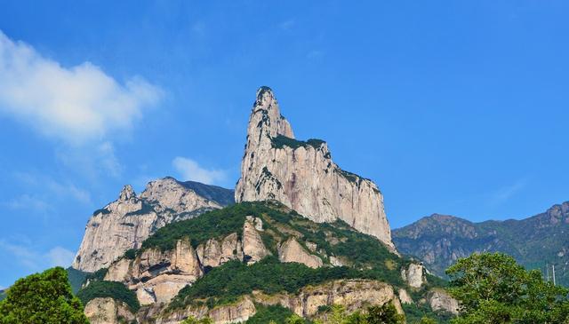 三山五岳、四大道教名山、四大佛教名山指的是哪些山？
